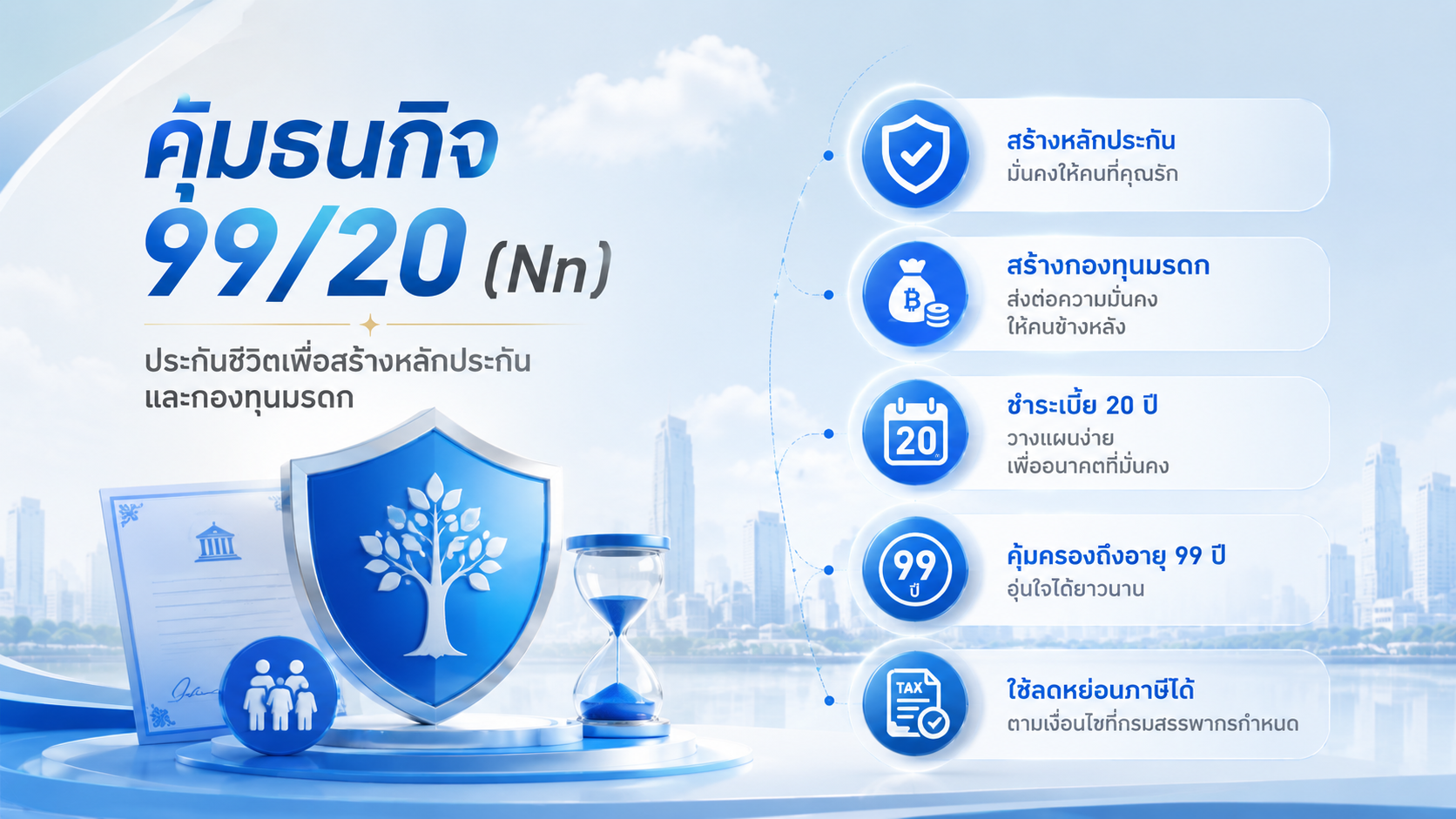 ภาพแบบประกัน คุ้มธนกิจ 99/20 (Nn)